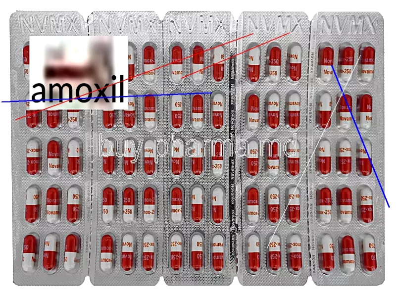 Amoxil 500 mg prix